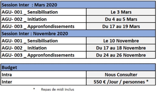 Référence Formations